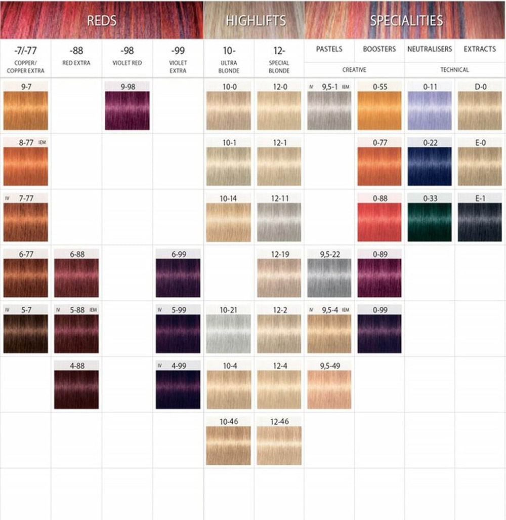 Schwarzkopf Igora Royal Permanent Hair Colour Dye 60ml
