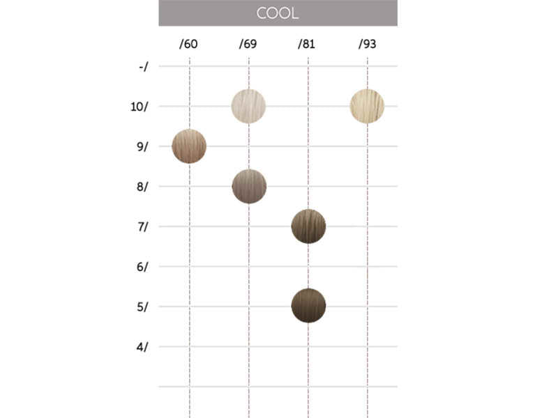 Wella Illumina Hair Colour Tube 60ml