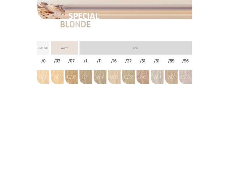 Wella Koleston Perfect Me+ Permanent Hair Colour Tube 60g