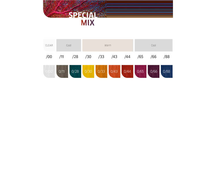 Wella Koleston Perfect Me+ Permanent Hair Colour Tube 60g